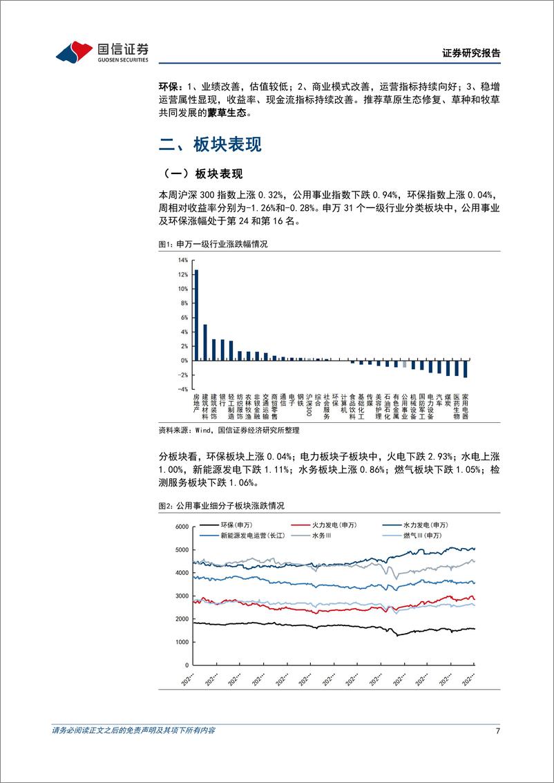 公用环保202405第3期：国家发改委发布《电力市场运行基本规则》，1-4月规上工业发电量2.9万亿kWh(%2b6.1%25)-240520-国信证券-27页 - 第7页预览图