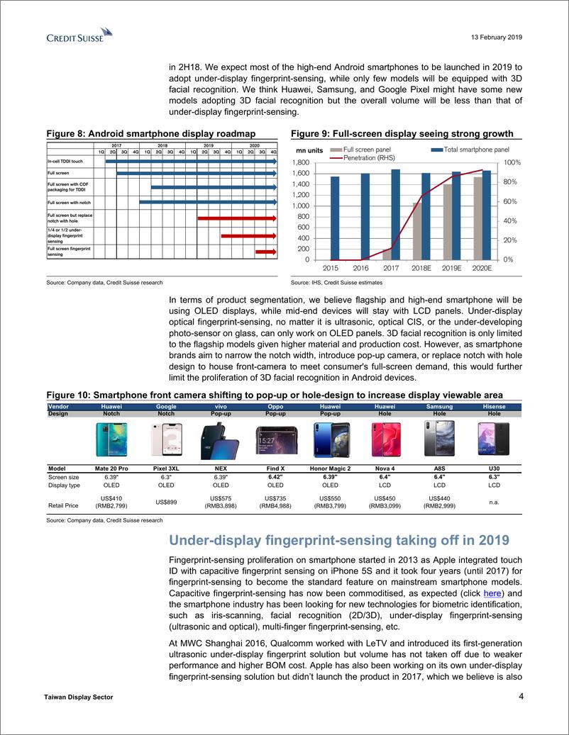 《瑞信-亚太地区-科技行业-台湾显示器行业：指纹传感与3D传感更受欢迎-2019.2.13-25页》 - 第5页预览图