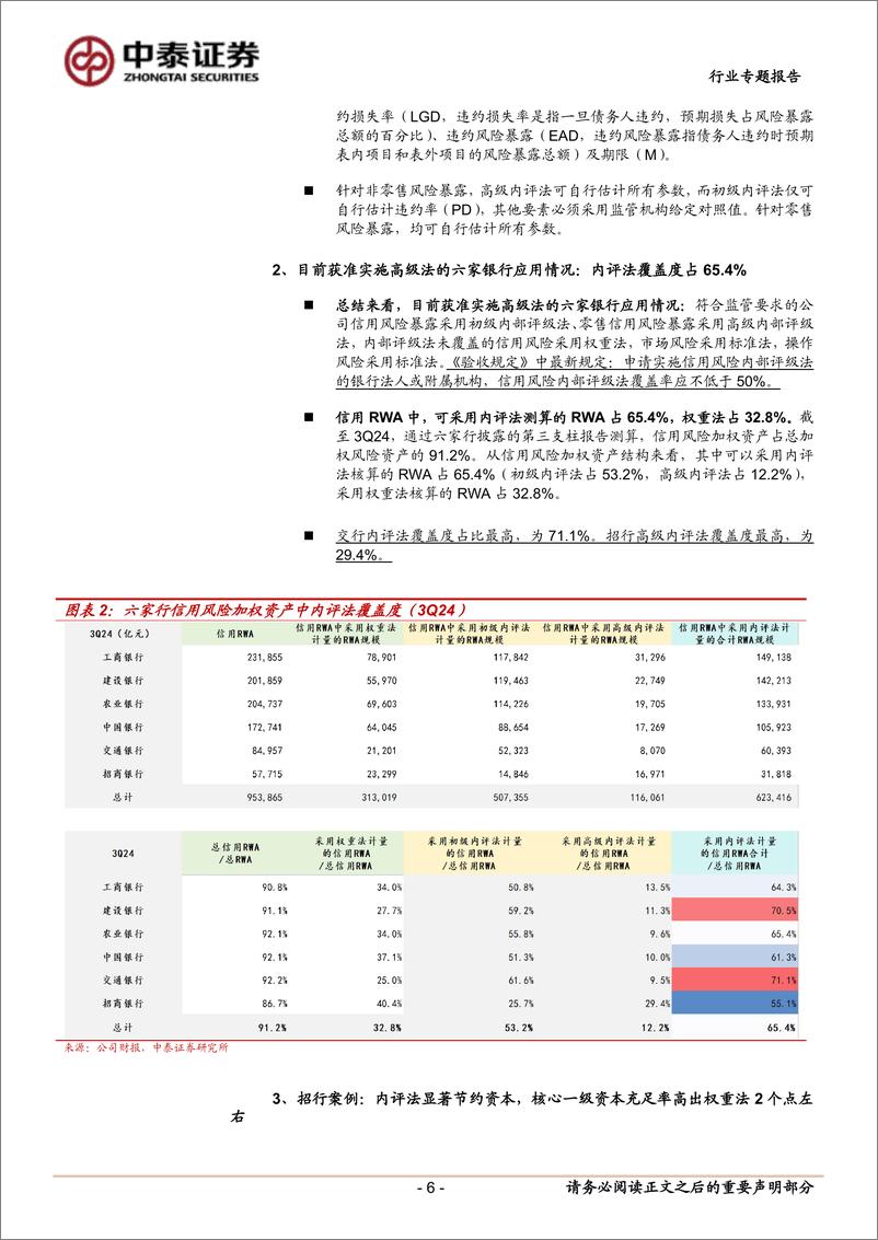 《银行业应用现状及扩容展望：资本专题｜高级资本法对银行核心资本影响几何？-241201-中泰证券-12页》 - 第6页预览图