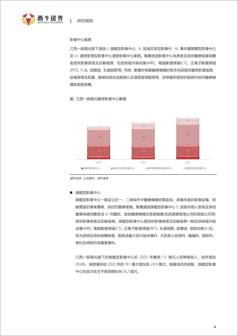 《江西一脉阳光(2522.HK)中国医学影像专科医疗集团-240604-西牛证券-22页》 - 第4页预览图