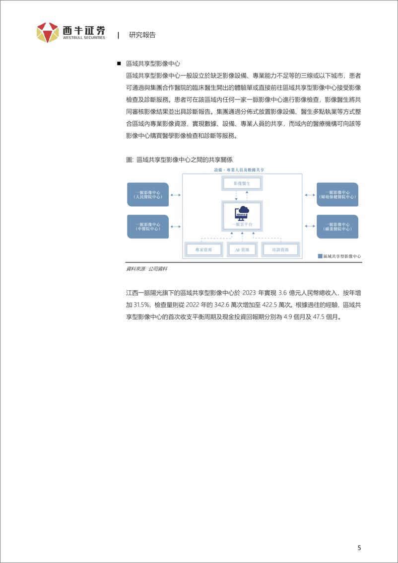 《江西一脉阳光(2522.HK)中国医学影像专科医疗集团-240604-西牛证券-22页》 - 第5页预览图