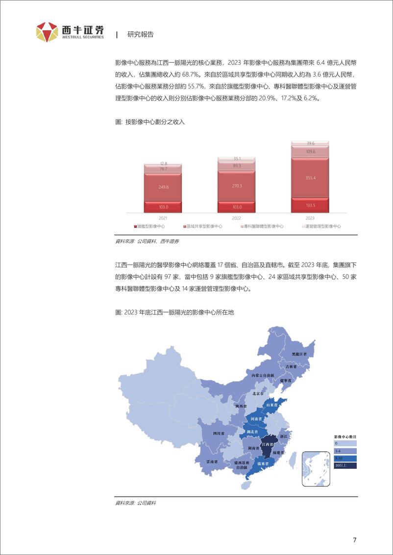 《江西一脉阳光(2522.HK)中国医学影像专科医疗集团-240604-西牛证券-22页》 - 第7页预览图