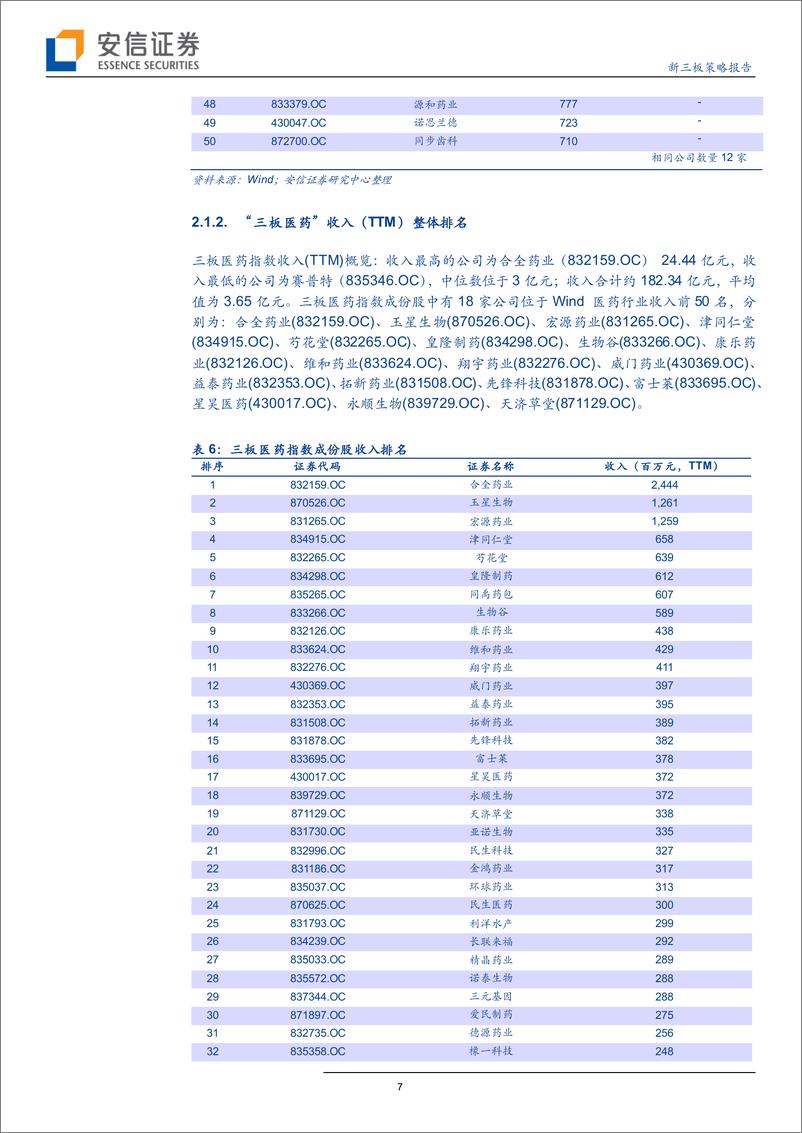 《新三板医药行业策略报告：三板医药指数，成份权重股龙头股效应强，整体市盈率约18倍-20190123-安信证券-19页》 - 第8页预览图