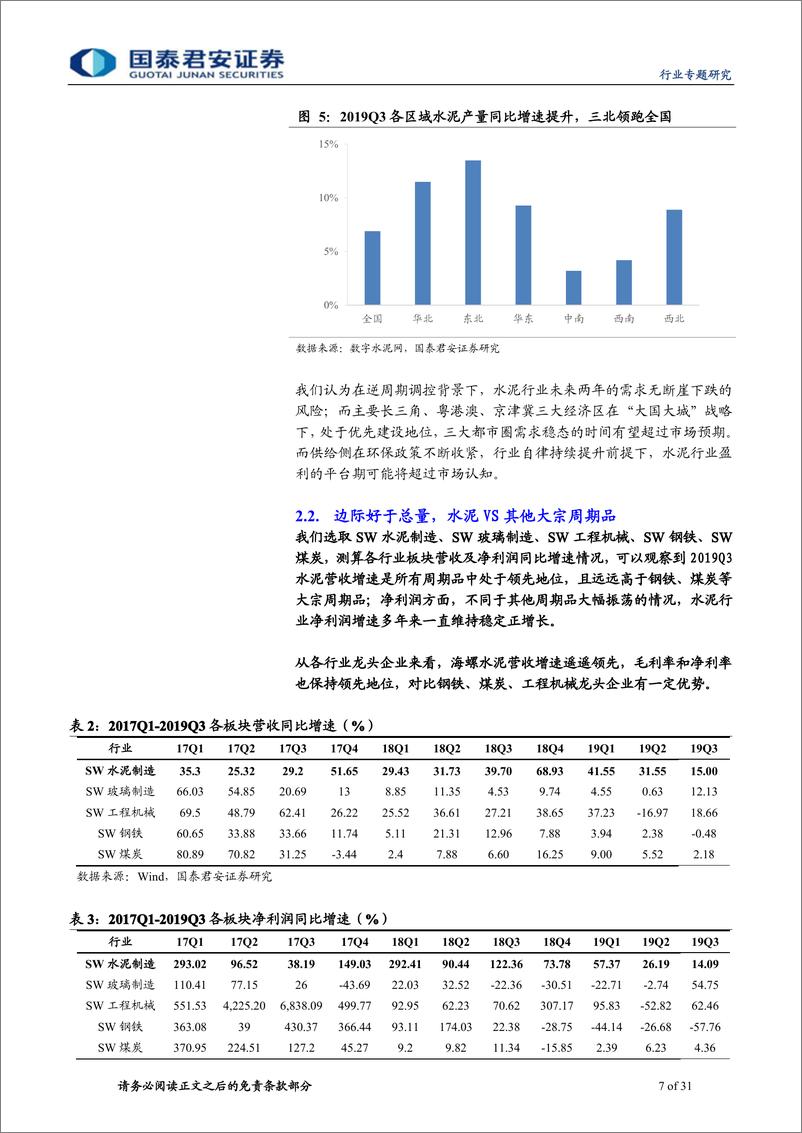 《A／H建材行业龙头2019年三季报总结：格局升华，渠道降维-20191106-国泰君安-31页》 - 第8页预览图