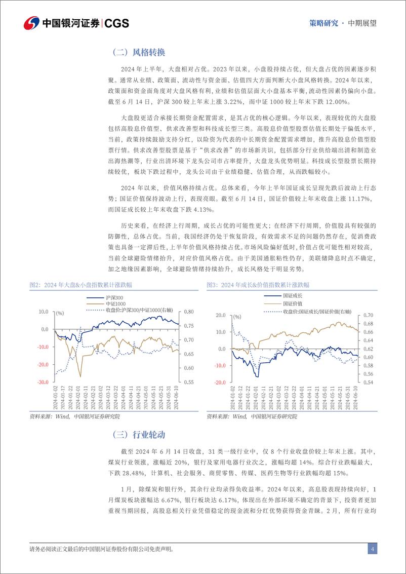 《2024年A股市场中期投资展望：与时偕行，聚势谋远-240620-银河证券-53页》 - 第5页预览图