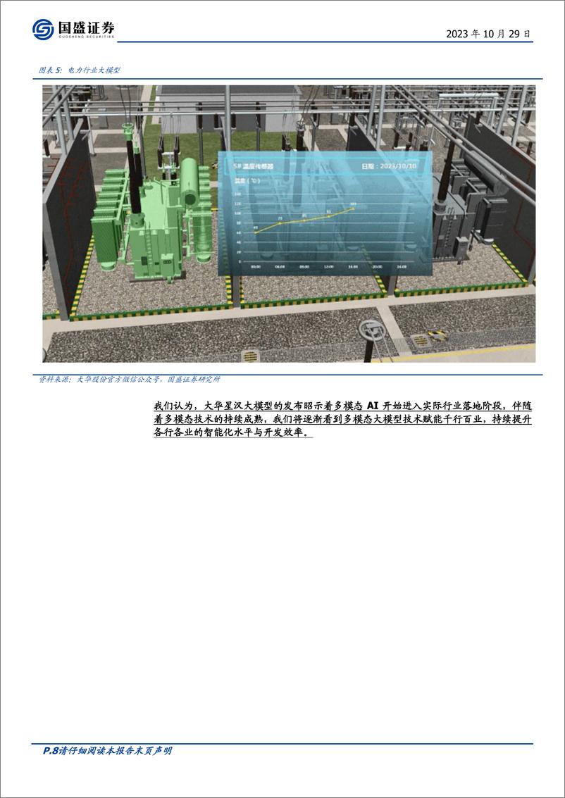 《20231029-大华发布星汉大模型，多模态AI进入场景化落地应用阶段》 - 第8页预览图