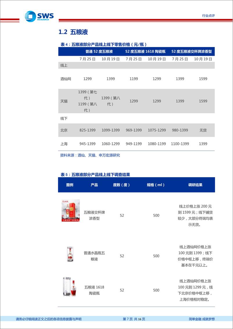 《食品饮料行业白酒终端（线上&线下）调查系列十八：高端酒价格表现景气，次高端价格分化明显-20191111-申万宏源-16页》 - 第8页预览图