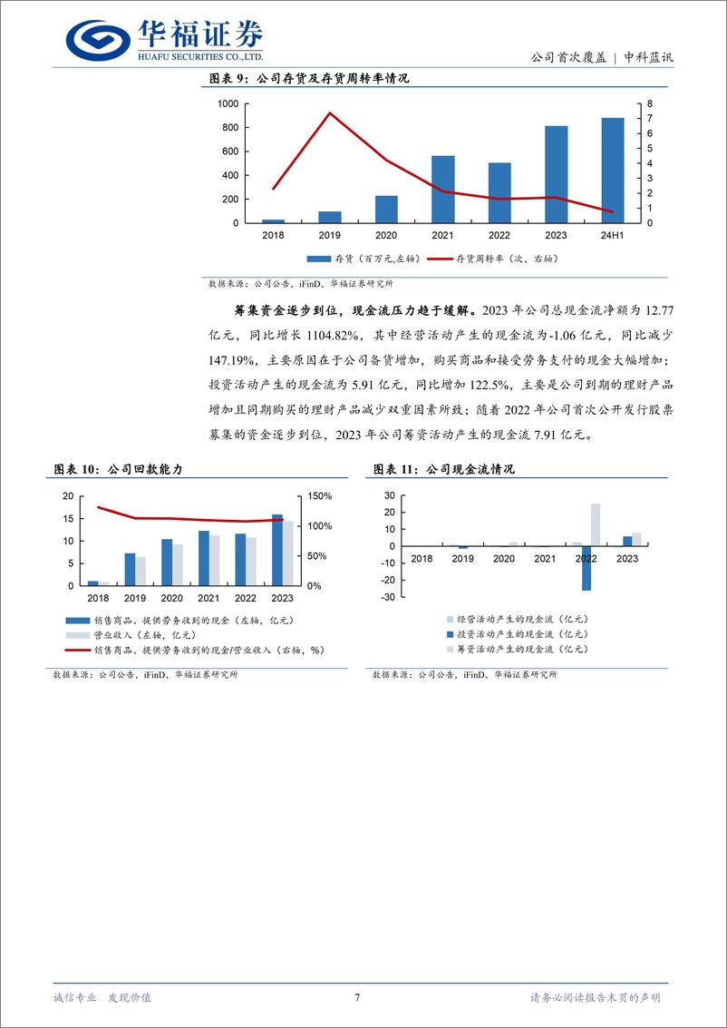 《中科蓝讯(688332)多元布局拓展应用场景，打造高性能%2b性价比双重战略-240924-华福证券-22页》 - 第7页预览图