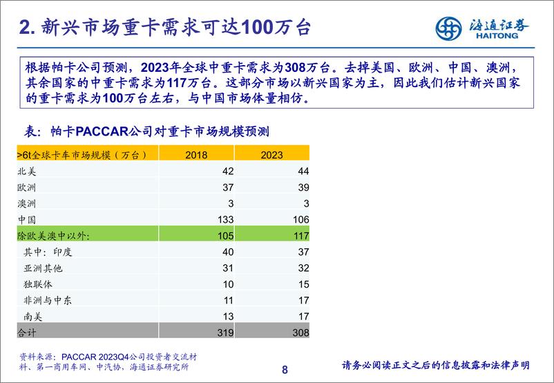 《汽车行业：跨越壁垒，中国汽车出海走入新阶段-240719-海通证券-31页》 - 第8页预览图