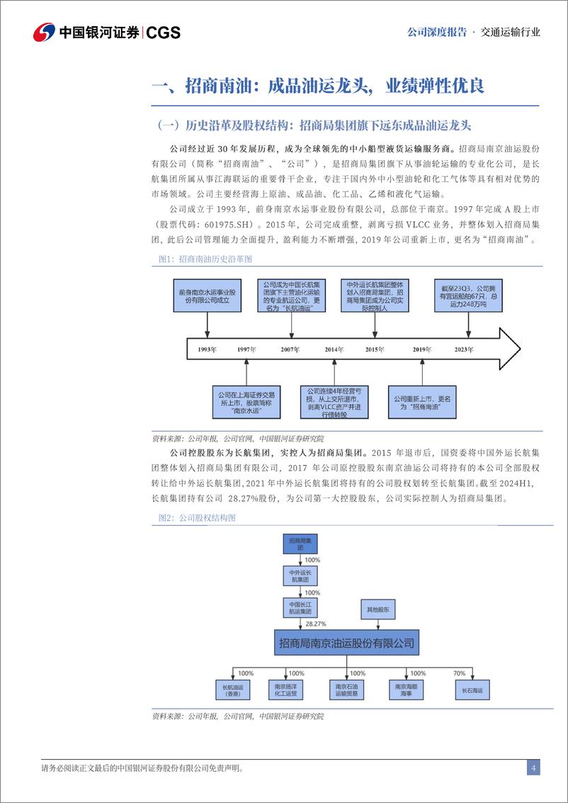 《招商南油(601975)公司深度报告：成品油运龙头，景气高位充分受益-241018-银河证券-29页》 - 第4页预览图