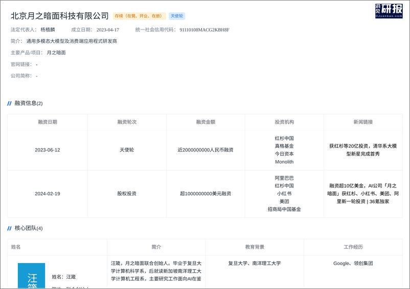 《202404月更新-月之暗面(通用多模态大模型及消费端应用程式研发商,北京月之暗面科技有限公司)创投信息》 - 第3页预览图
