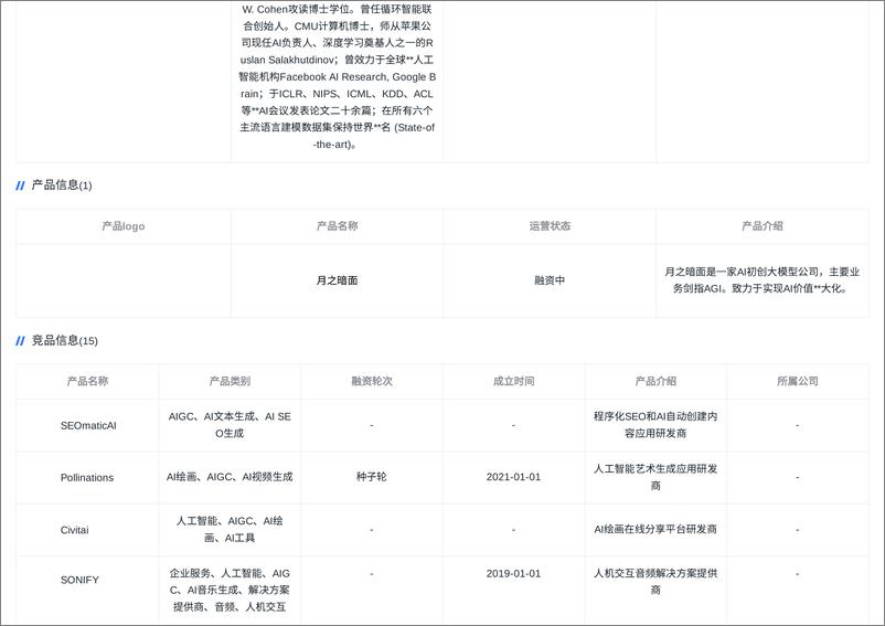 《202404月更新-月之暗面(通用多模态大模型及消费端应用程式研发商,北京月之暗面科技有限公司)创投信息》 - 第5页预览图