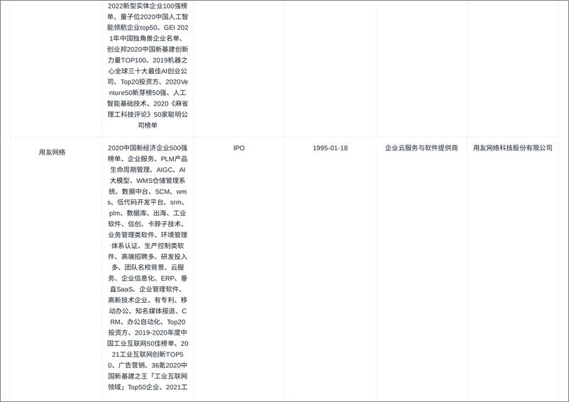 《202404月更新-月之暗面(通用多模态大模型及消费端应用程式研发商,北京月之暗面科技有限公司)创投信息》 - 第8页预览图