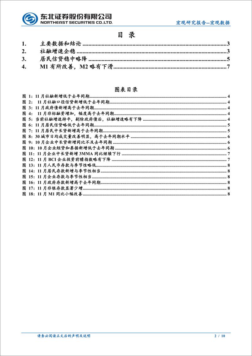 《11月金融数据点评：社融企稳，等待政策发力-241214-东北证券-10页》 - 第2页预览图