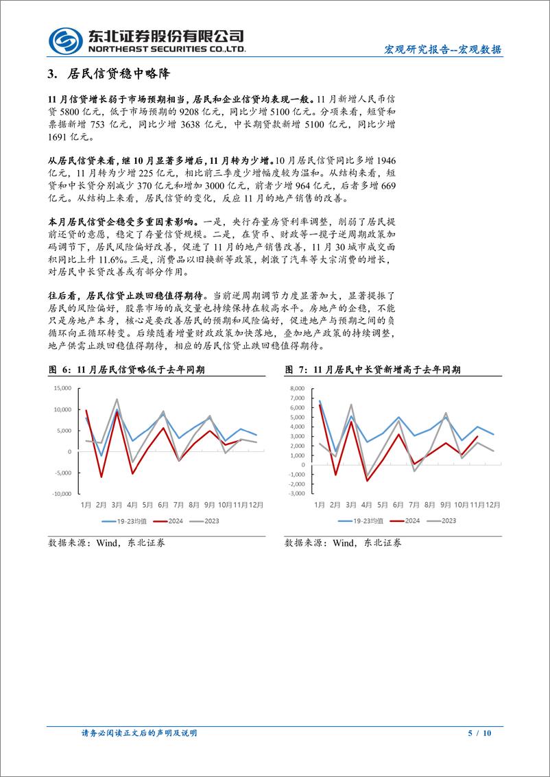 《11月金融数据点评：社融企稳，等待政策发力-241214-东北证券-10页》 - 第5页预览图