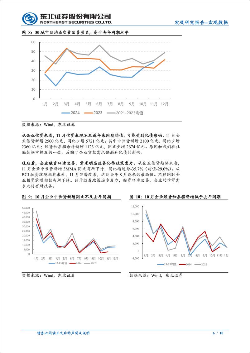 《11月金融数据点评：社融企稳，等待政策发力-241214-东北证券-10页》 - 第6页预览图