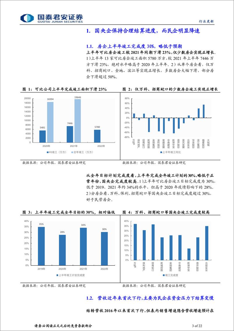 《房地产行业2022年中报综述：央国企重估-20220908-国泰君安-22页》 - 第4页预览图