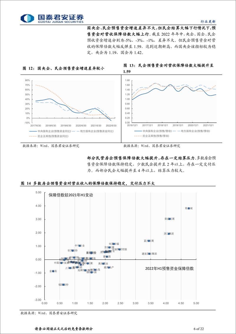 《房地产行业2022年中报综述：央国企重估-20220908-国泰君安-22页》 - 第7页预览图