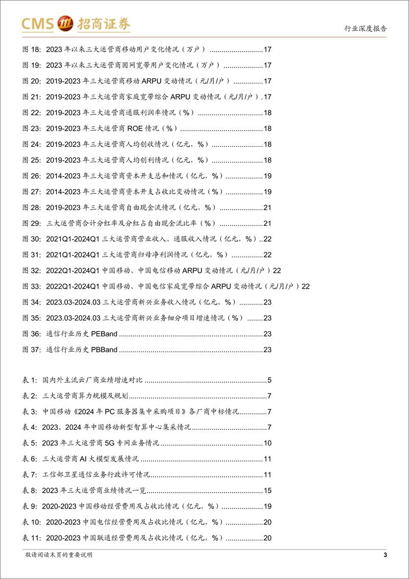 《通信行业运营商行业系列报告5：掘金自由现金流，算力与新质生产力共振-240529-招商证券-24页》 - 第3页预览图