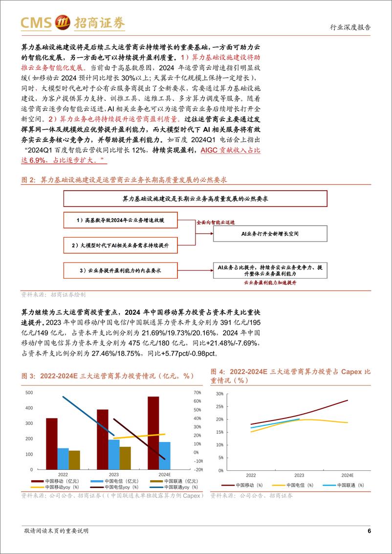 《通信行业运营商行业系列报告5：掘金自由现金流，算力与新质生产力共振-240529-招商证券-24页》 - 第6页预览图