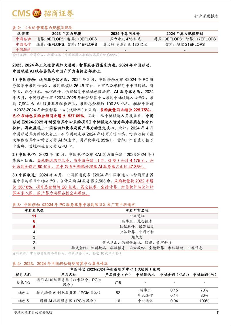 《通信行业运营商行业系列报告5：掘金自由现金流，算力与新质生产力共振-240529-招商证券-24页》 - 第7页预览图