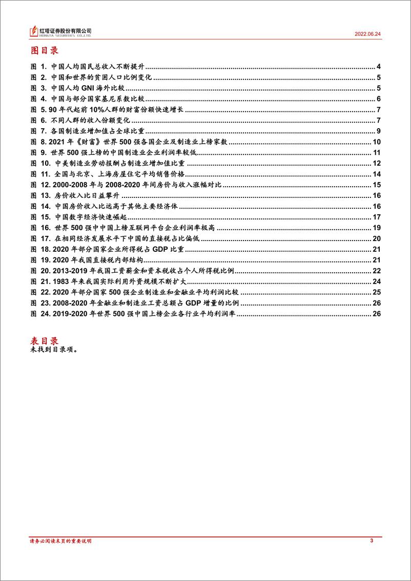 《理解中国宏观经济系列9-20220624-红塔证券-28页》 - 第4页预览图