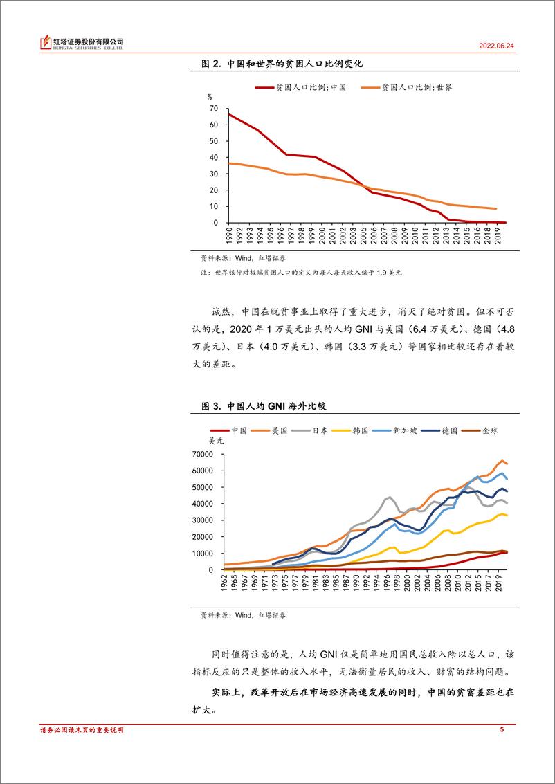 《理解中国宏观经济系列9-20220624-红塔证券-28页》 - 第6页预览图