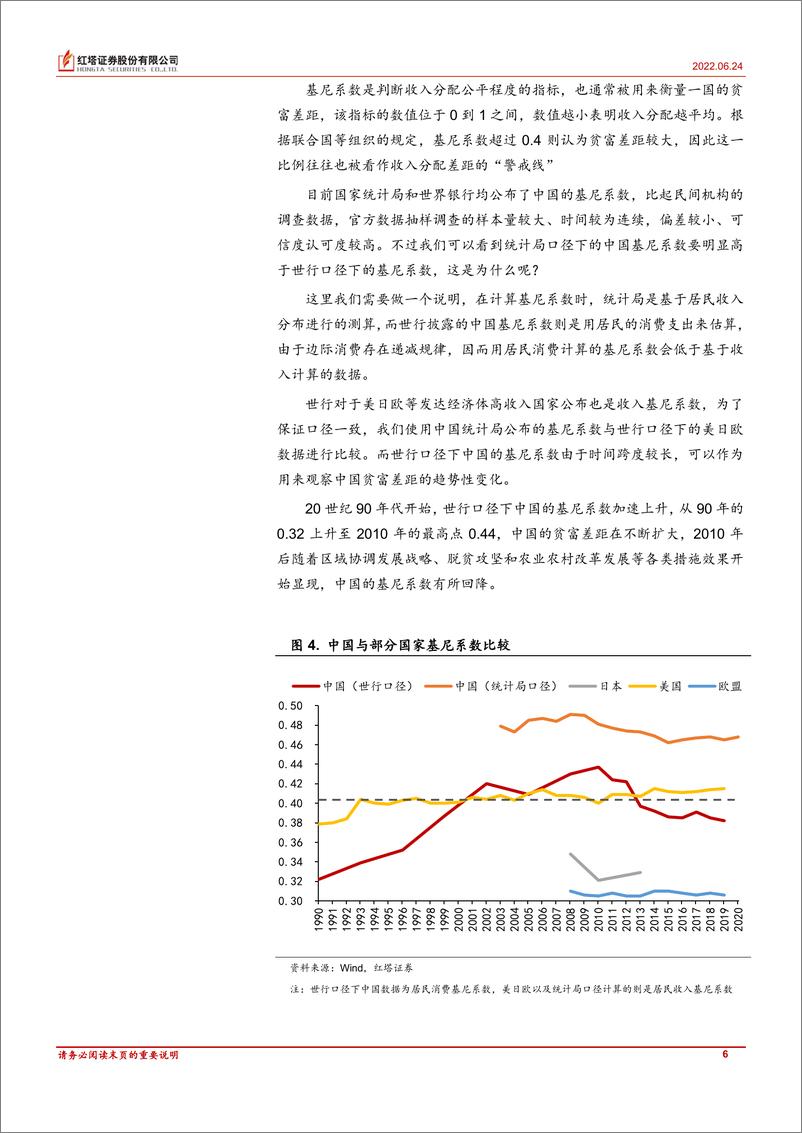 《理解中国宏观经济系列9-20220624-红塔证券-28页》 - 第7页预览图