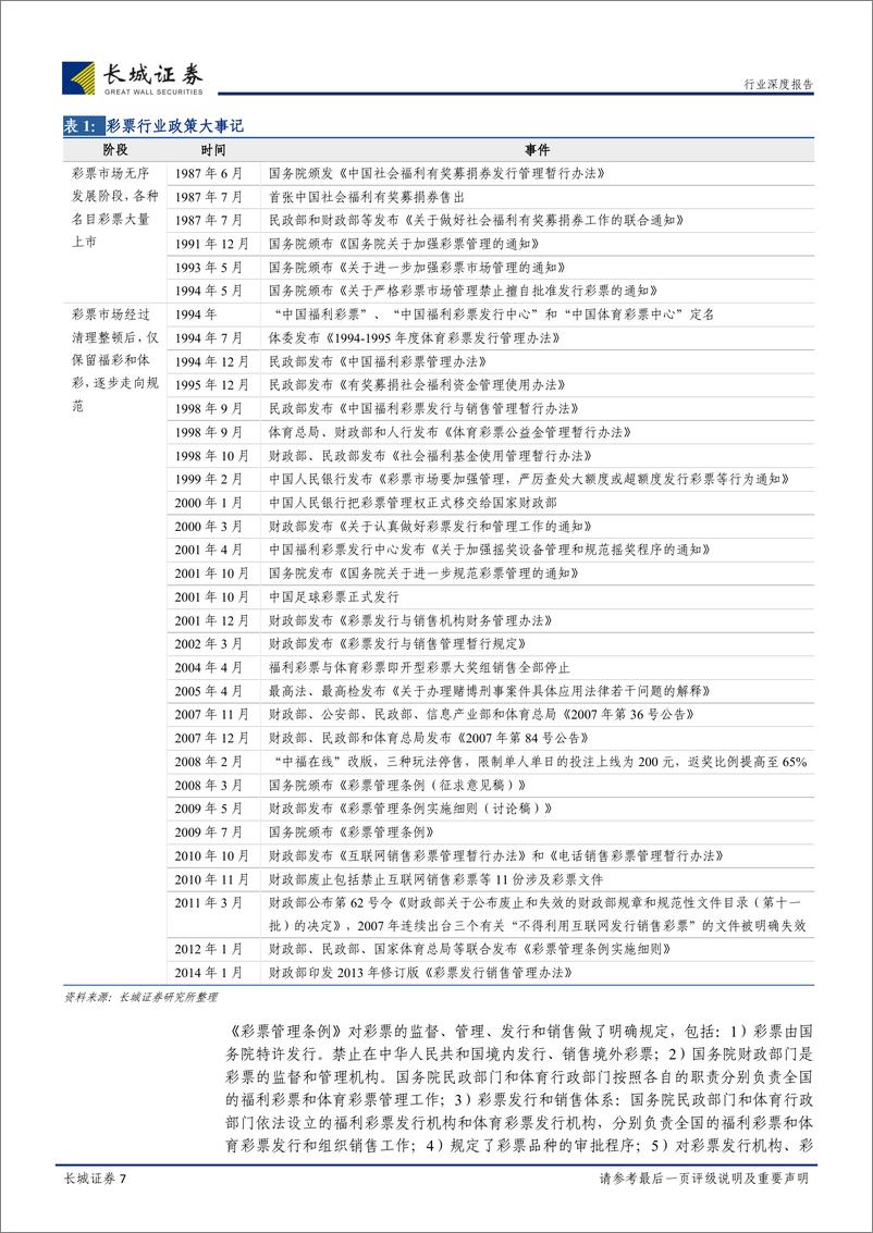 《长城证券-彩票行业深度报告：互联网重构彩票产业链》 - 第7页预览图