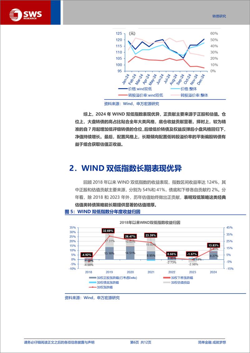 《转债深度专题：转债双低指数的优异表现之源-250109-申万宏源-12页》 - 第6页预览图