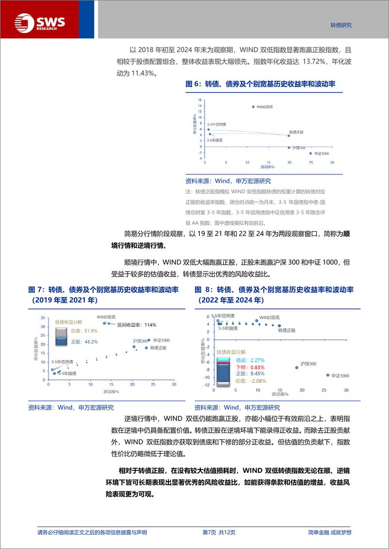 《转债深度专题：转债双低指数的优异表现之源-250109-申万宏源-12页》 - 第7页预览图