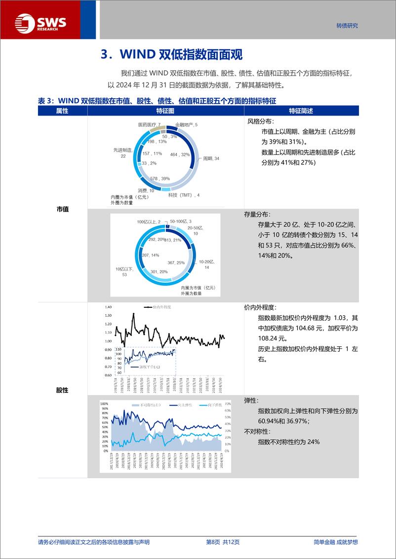 《转债深度专题：转债双低指数的优异表现之源-250109-申万宏源-12页》 - 第8页预览图