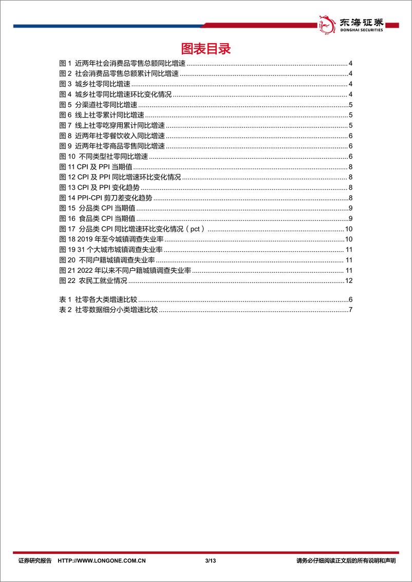 《7月社零行业报告专题：7月社零同比小幅回升，必选好于可选-240819-东海证券-13页》 - 第3页预览图