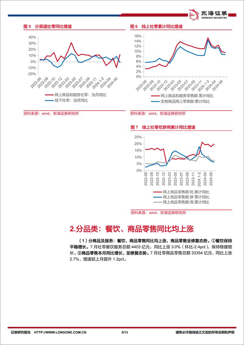 《7月社零行业报告专题：7月社零同比小幅回升，必选好于可选-240819-东海证券-13页》 - 第5页预览图