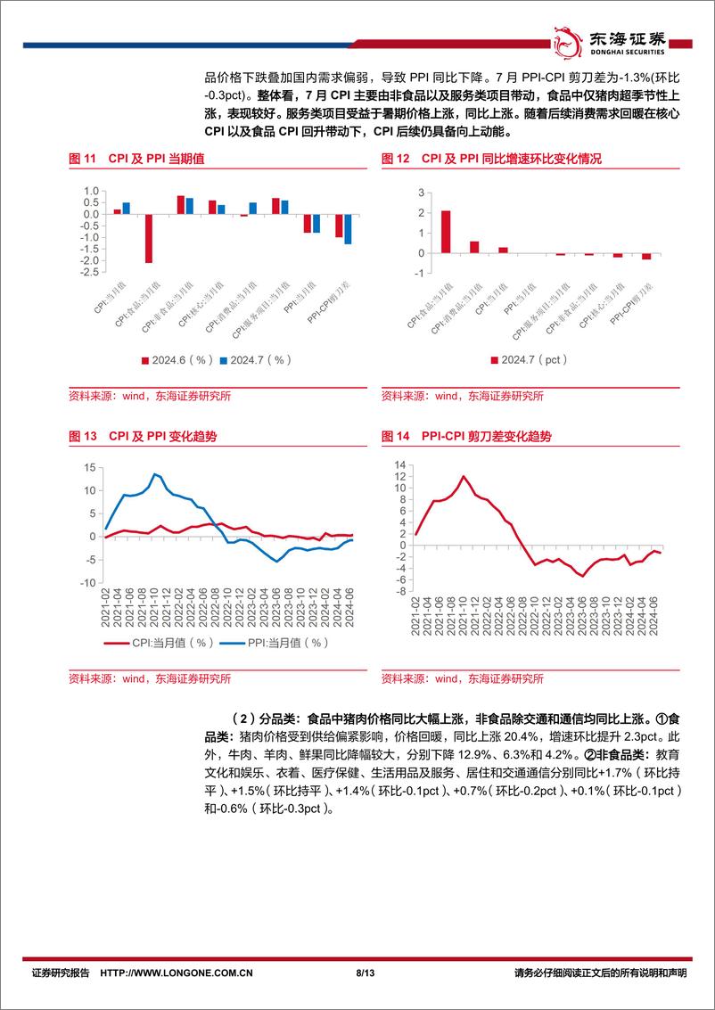 《7月社零行业报告专题：7月社零同比小幅回升，必选好于可选-240819-东海证券-13页》 - 第8页预览图