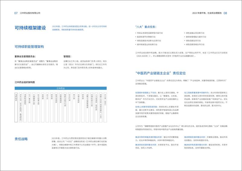 《2023年度环境_社会和治理_ESG_报告-江中药业》 - 第6页预览图