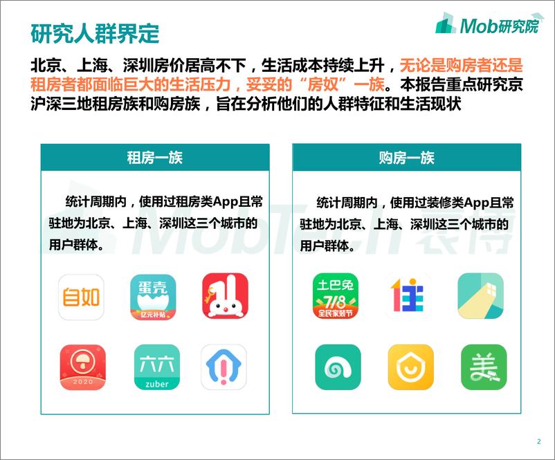 《2020京沪深房奴图鉴-Mob研究院-202009》 - 第2页预览图