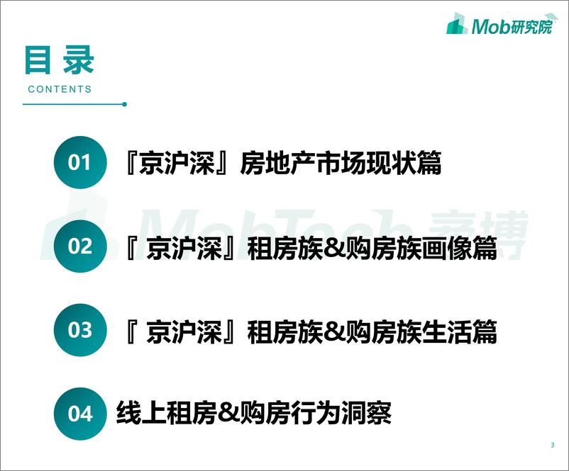 《2020京沪深房奴图鉴-Mob研究院-202009》 - 第3页预览图