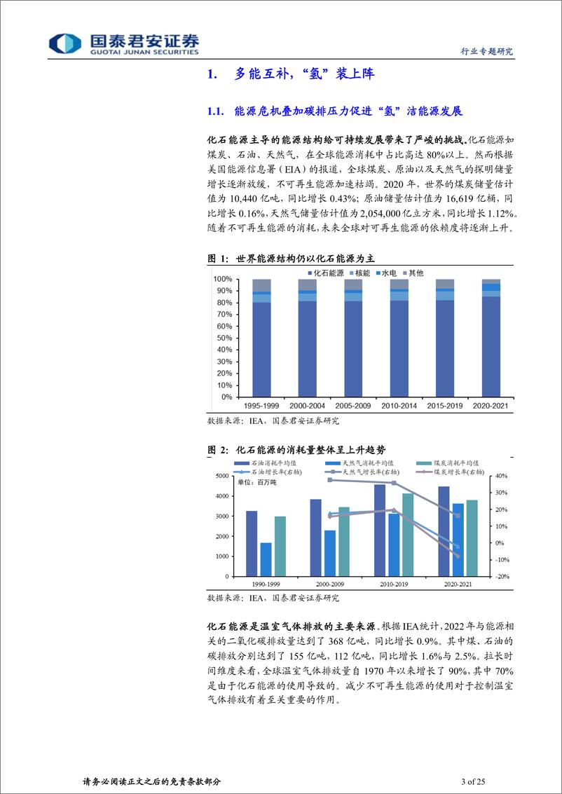 《氢能行业专题研究：上下游并进，“氢”装上阵-20230724-国泰君安-25页》 - 第4页预览图