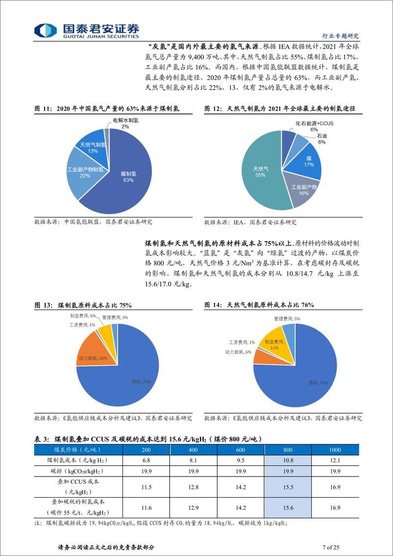 《氢能行业专题研究：上下游并进，“氢”装上阵-20230724-国泰君安-25页》 - 第8页预览图
