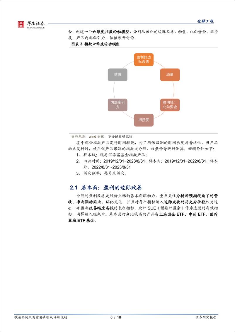 《汇添富基金指数产品月报202309：9月指数产品建议关注云计算产业指数、中药ETF等-20230904-华安证券-18页》 - 第7页预览图