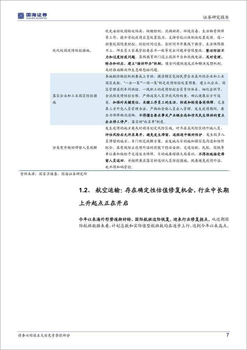 《南方国证交通运输行业ETF投资价值分析：从Alpha走向Beta，配置交运行业选什么？-20221130-国海证券-25页》 - 第8页预览图