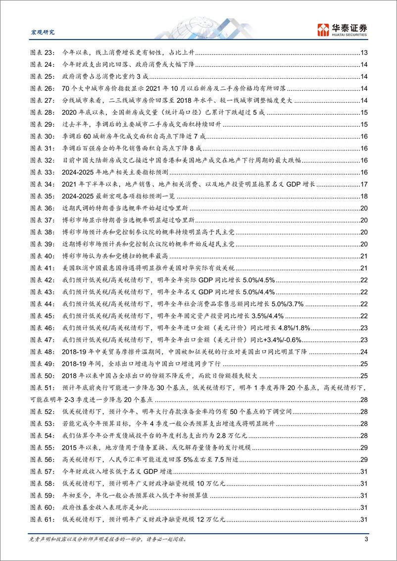 《宏观年度策略：内需温和回升，外围波动加大-241104-华泰证券-42页》 - 第3页预览图