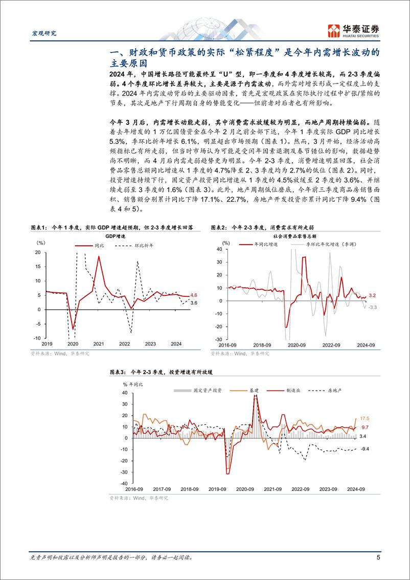 《宏观年度策略：内需温和回升，外围波动加大-241104-华泰证券-42页》 - 第5页预览图