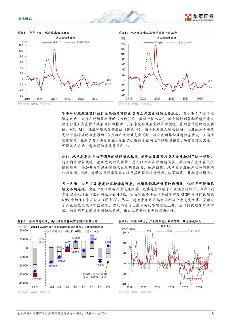 《宏观年度策略：内需温和回升，外围波动加大-241104-华泰证券-42页》 - 第6页预览图