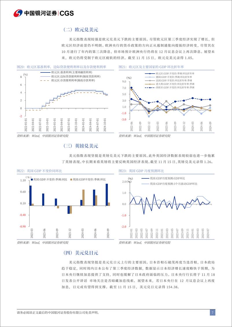 《全球大类资产配置周观察：贵金属多头行情是否已结束？-241116-银河证券-12页》 - 第8页预览图