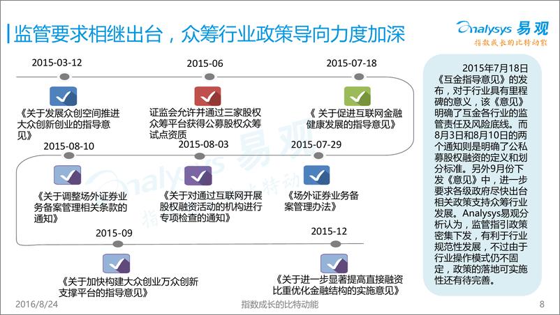 《中国众筹市场专题研究报告2016》 - 第8页预览图