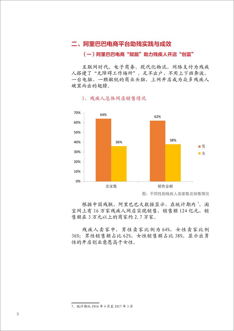 《中国残疾人联合会：网络时代助残——普惠与创富》 - 第7页预览图