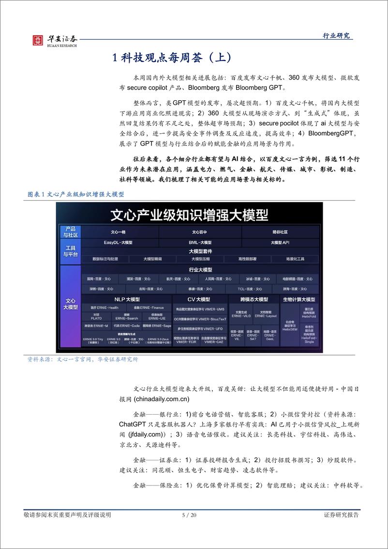 《20230402-大模型应用照进现实，下游应用全梳理》 - 第5页预览图