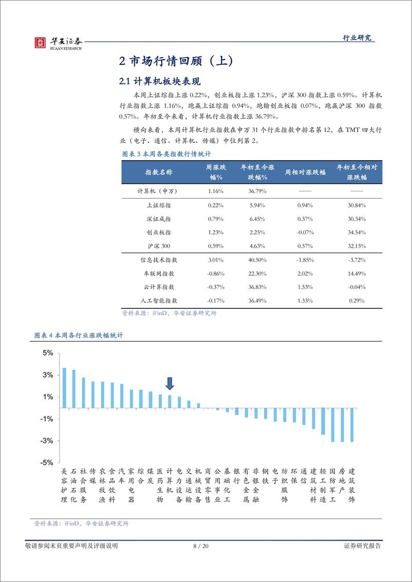 《20230402-大模型应用照进现实，下游应用全梳理》 - 第8页预览图